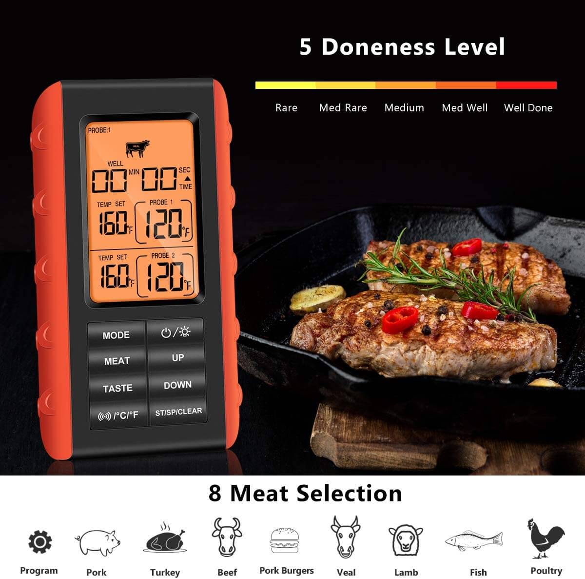 Wireless Digital BBQ Meat Thermometer, Dual Probes, Long Range, Instant Read, Large Backlit Screen